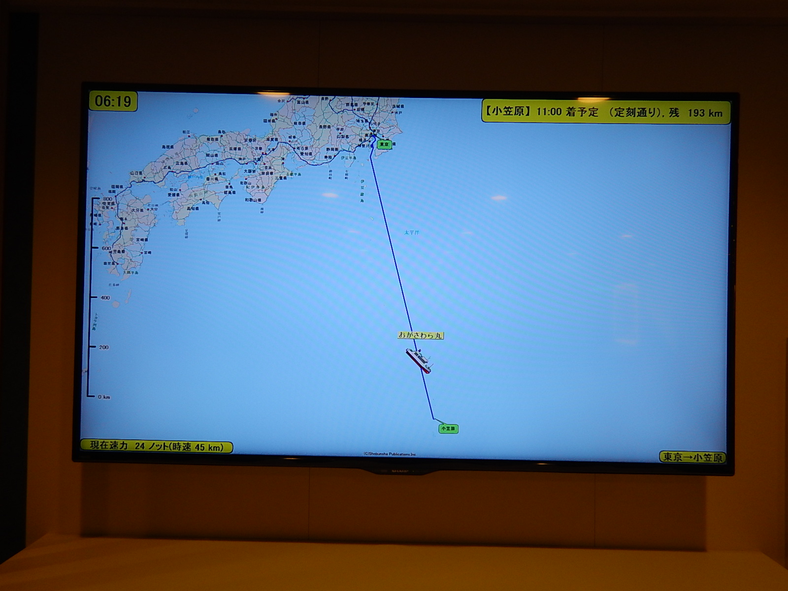 船内GPS